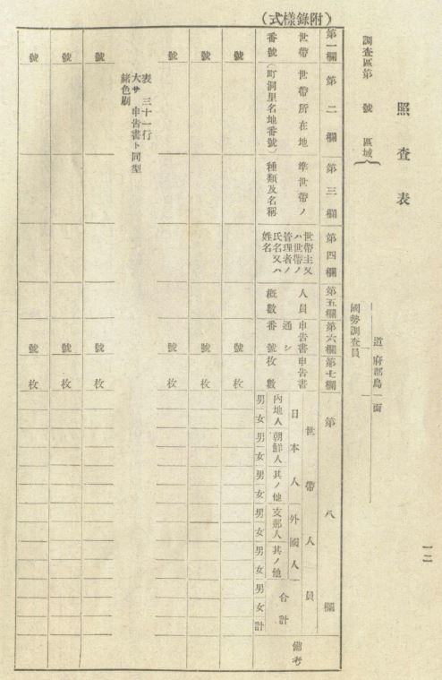 國勢調査調査表 [전자파일]