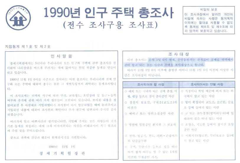 (1990년) 인구주택총조사 : 전수조사구용 조사표, 표본조사구용 조사표 [전자파일]