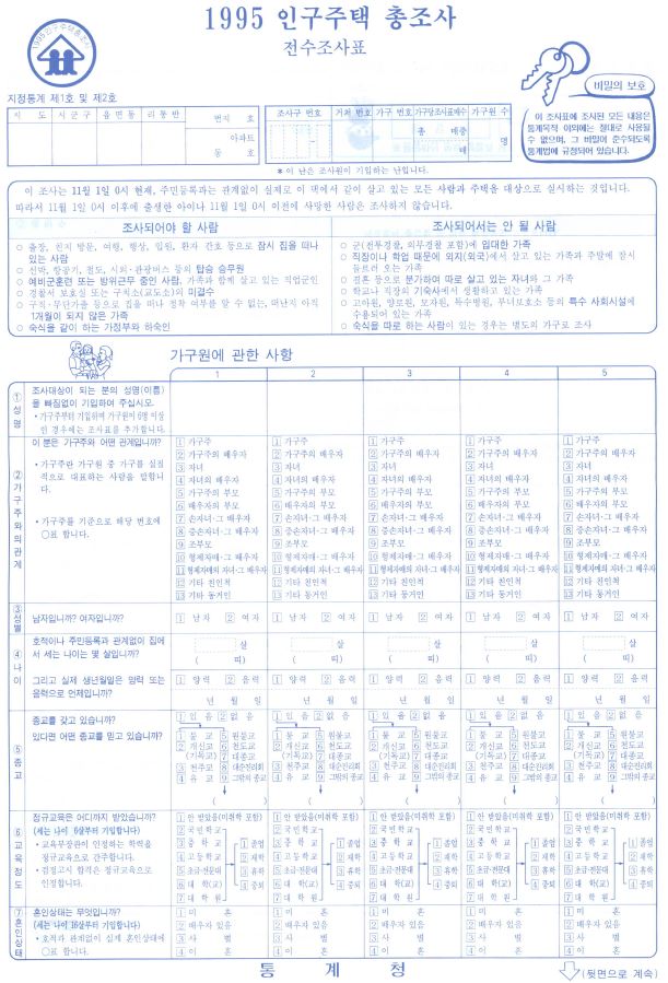 (1995) 인구주택총조사 : 전수조사표, 표본조사표, 외국인조사표 [전자파일]